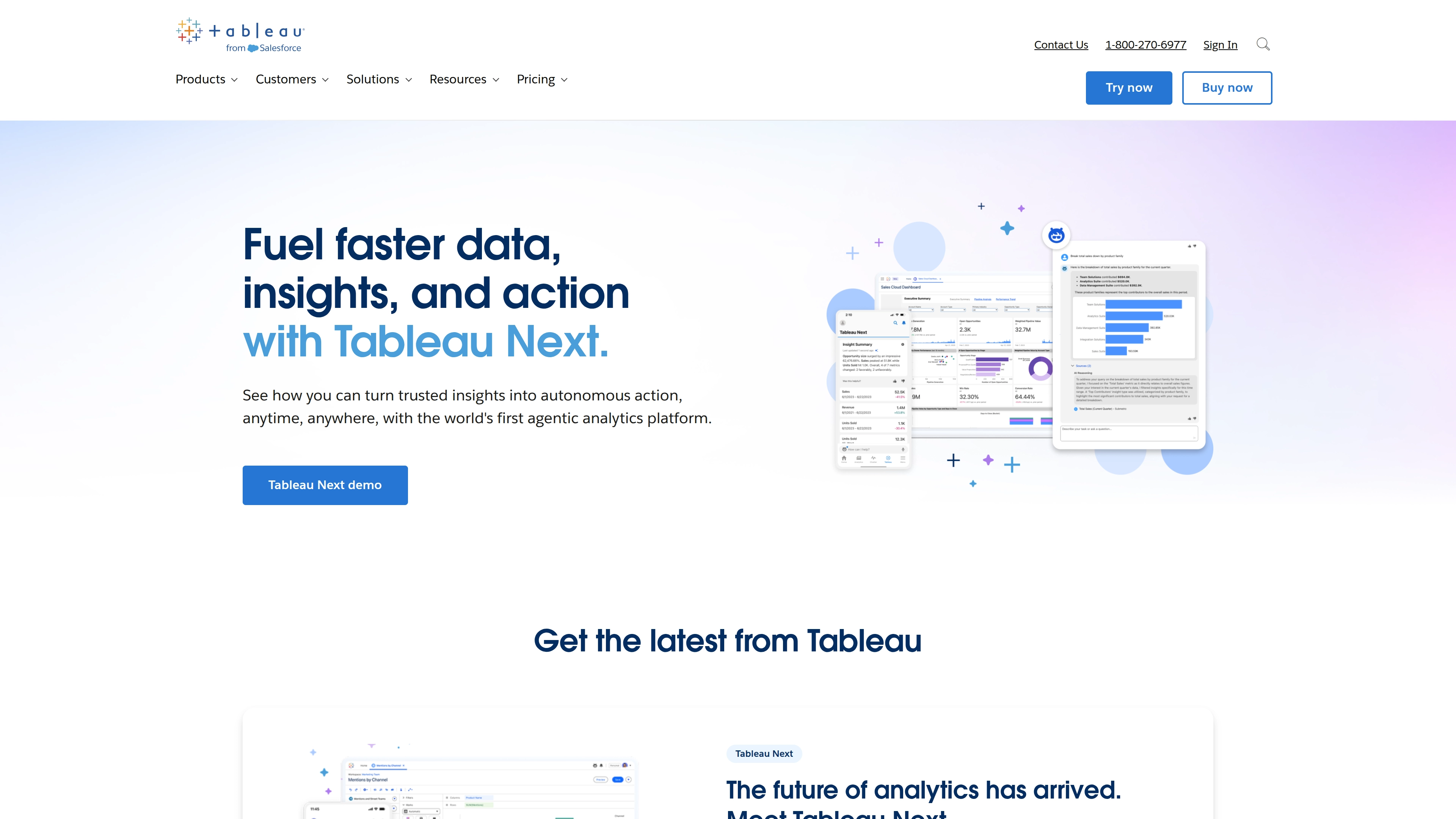 Tableau dashboard